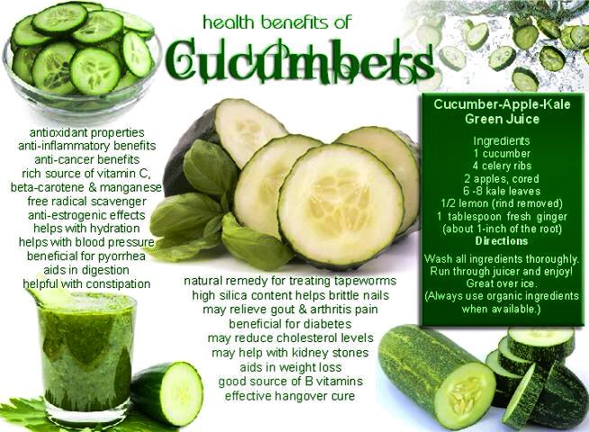 Benefits of Eating Cucumber